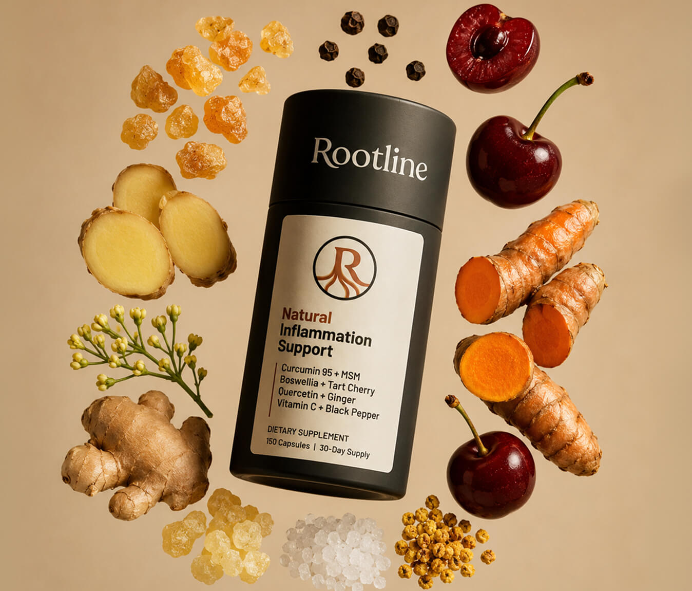 Inflammation Support Ingredients