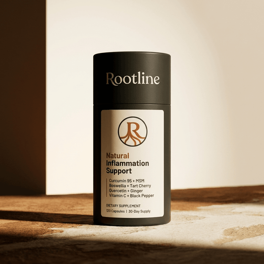 Natural Inflammation Support