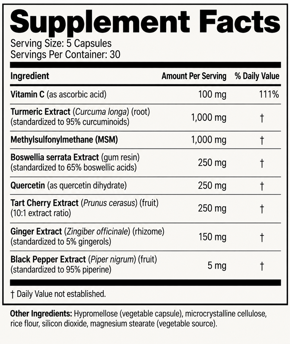 Supplement Facts